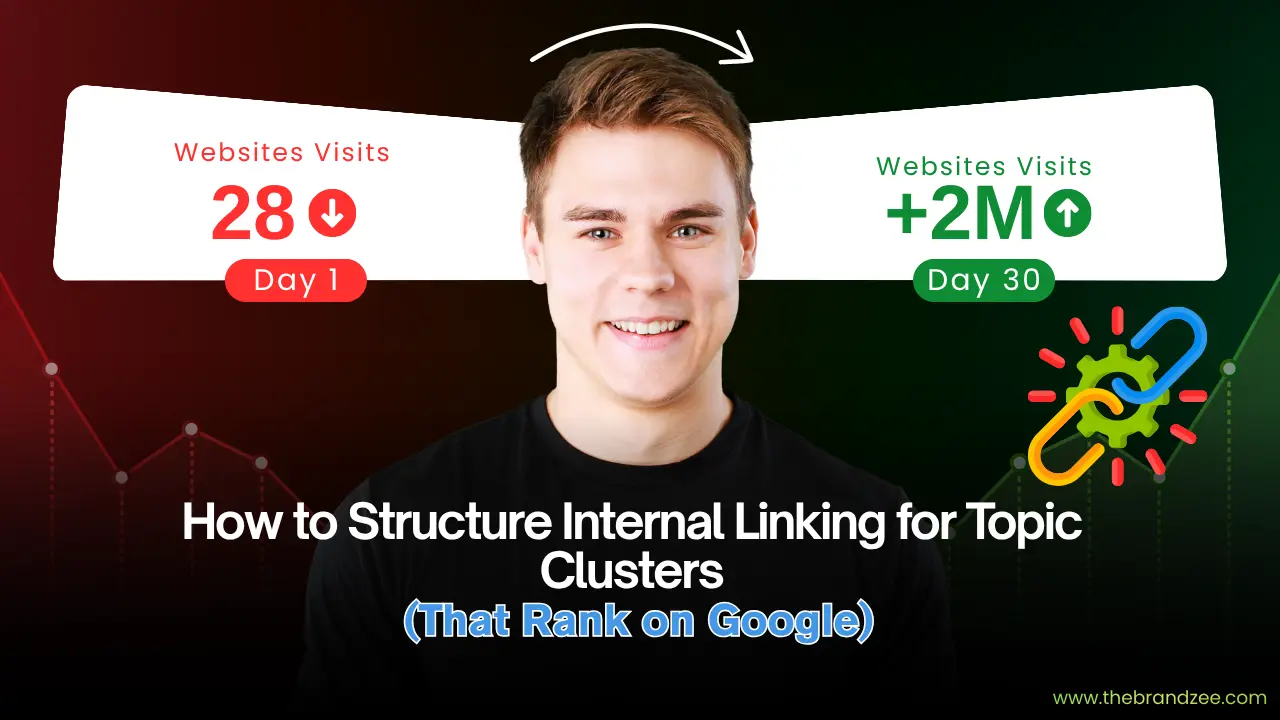internal linking